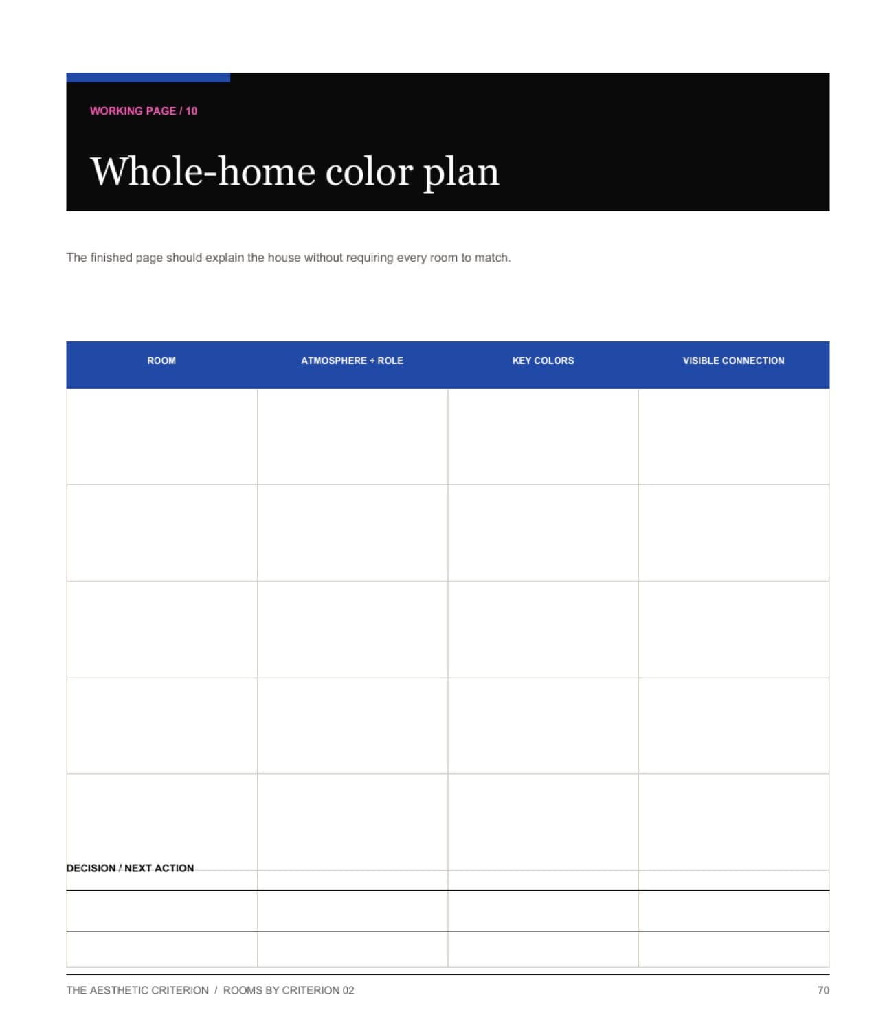 Whole-home color plan working page.