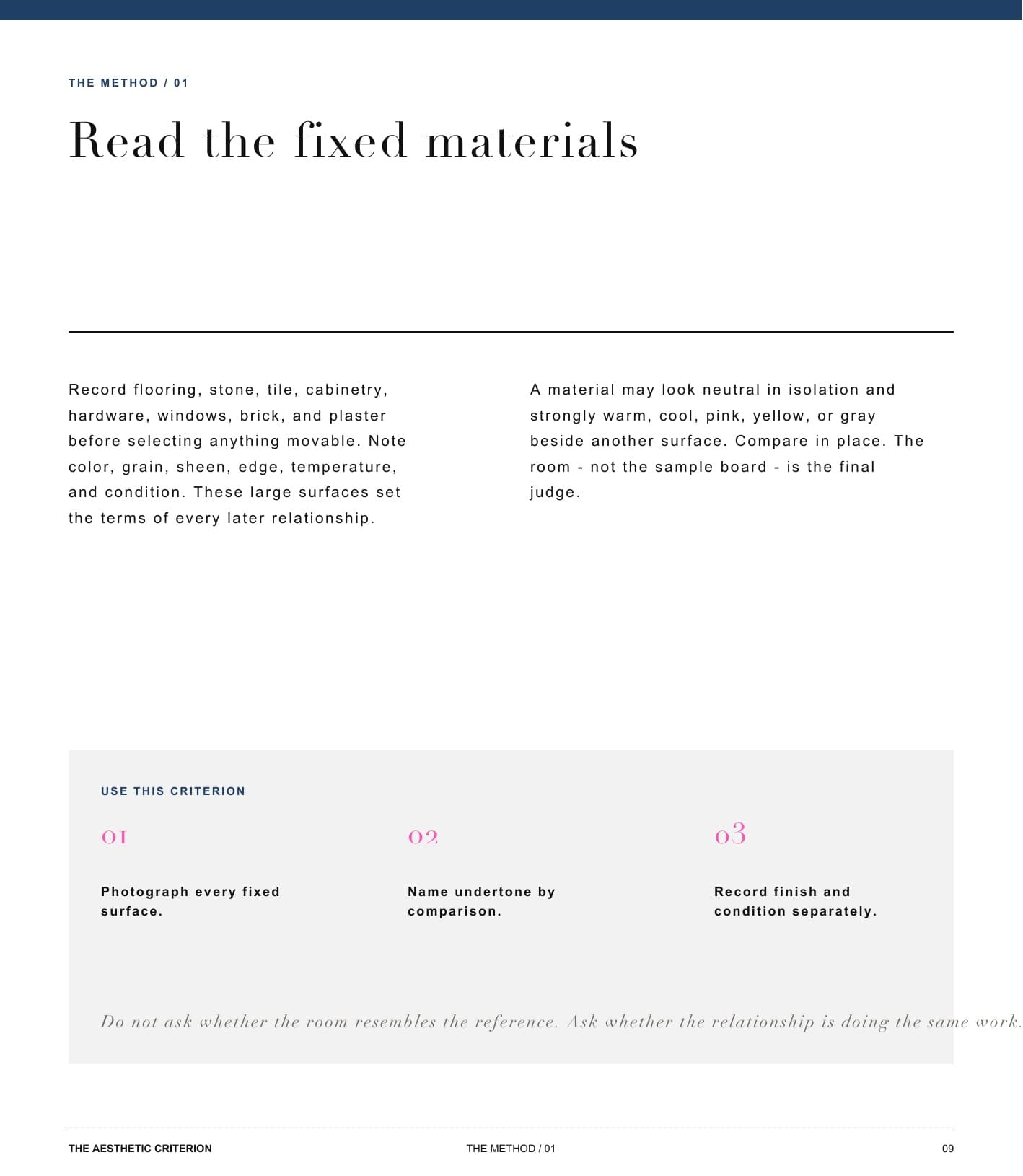 Fixed-material method.
