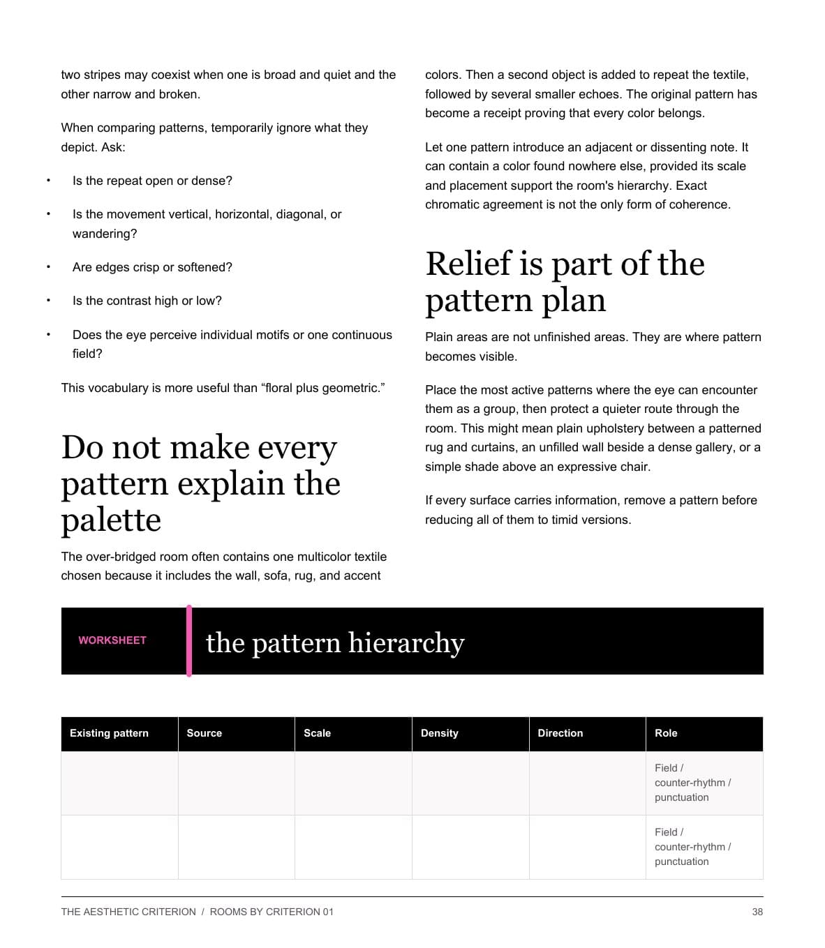 Pattern hierarchy worksheet following the editorial lesson.