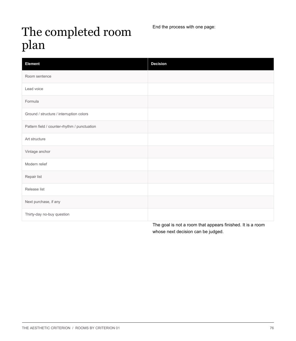 Final working page for completing an eclectic living room plan.