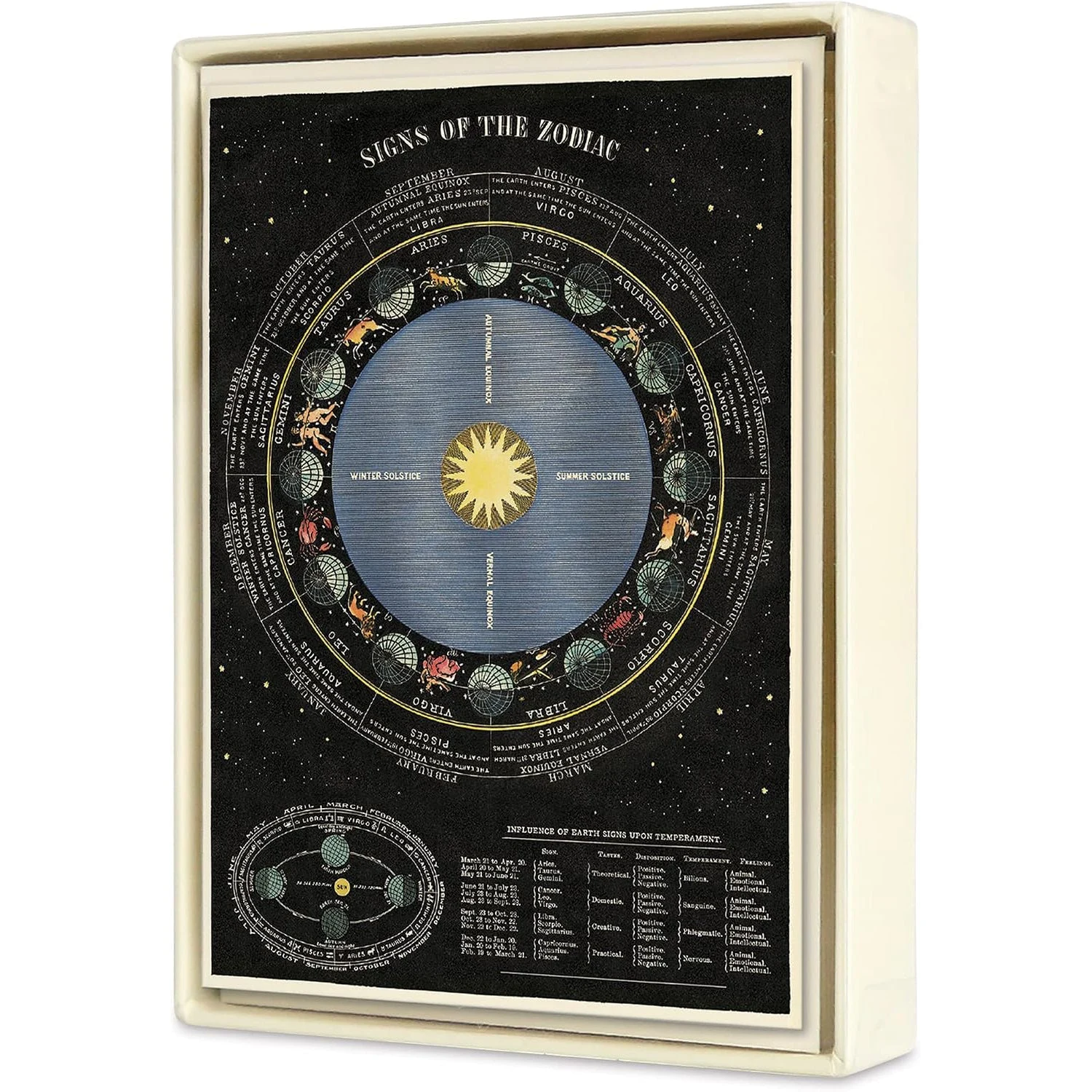 Celestial Boxed Notecards by CAVALLINI & CO.